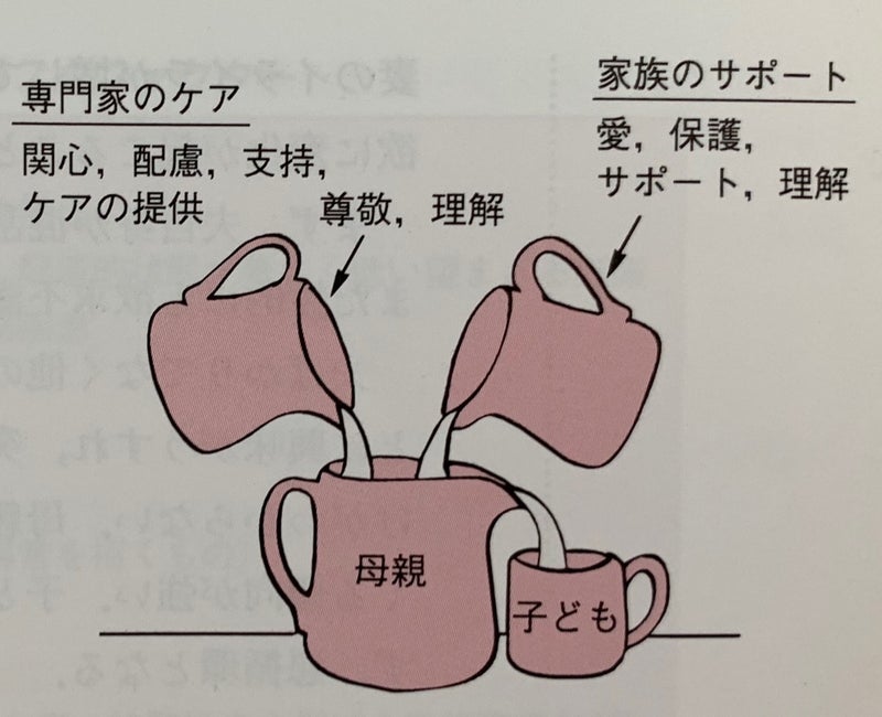 助産院、お産への想いについて